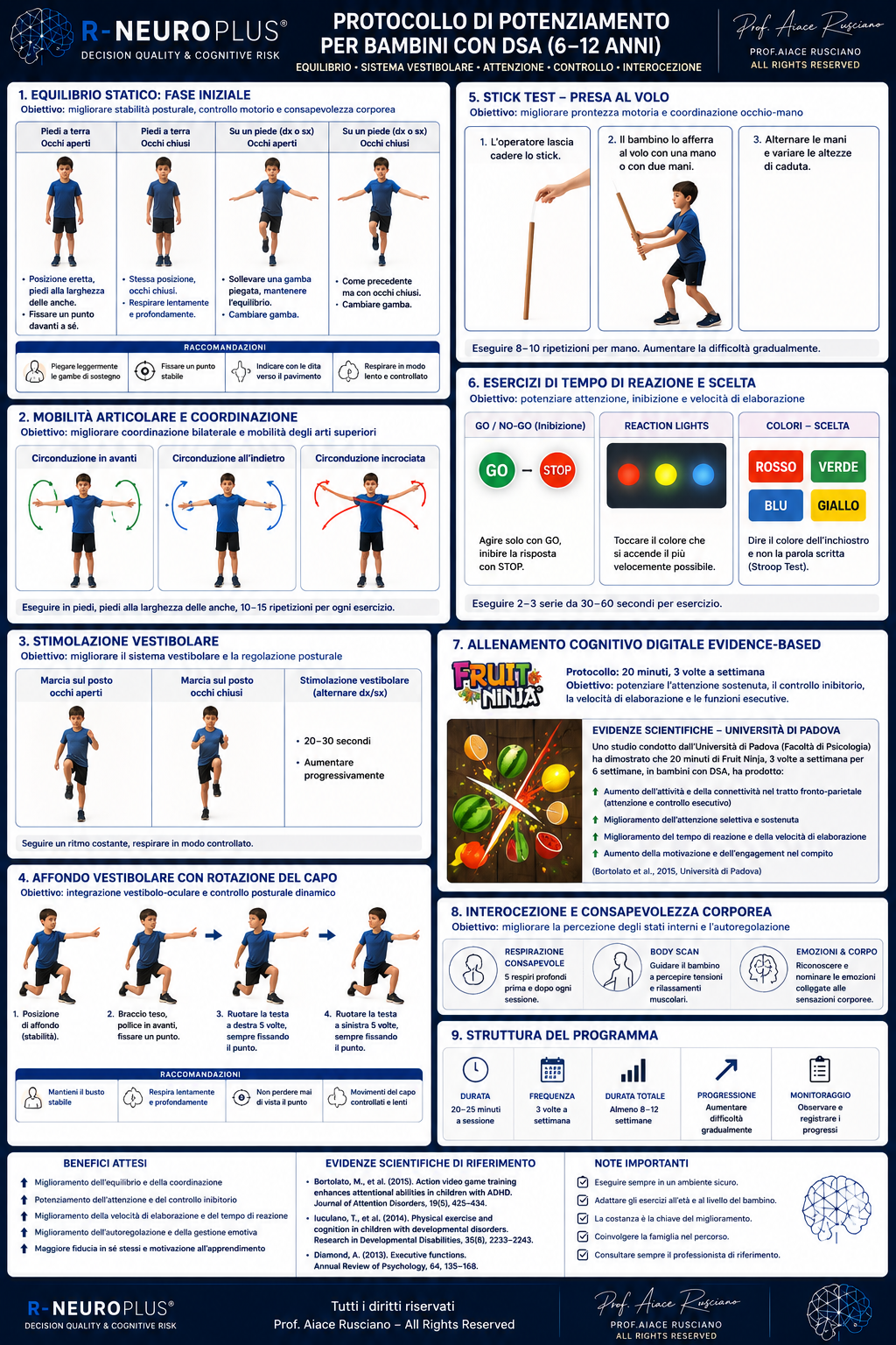 Protocollo di potenziamento per bambini con DSA (6–12 anni)
