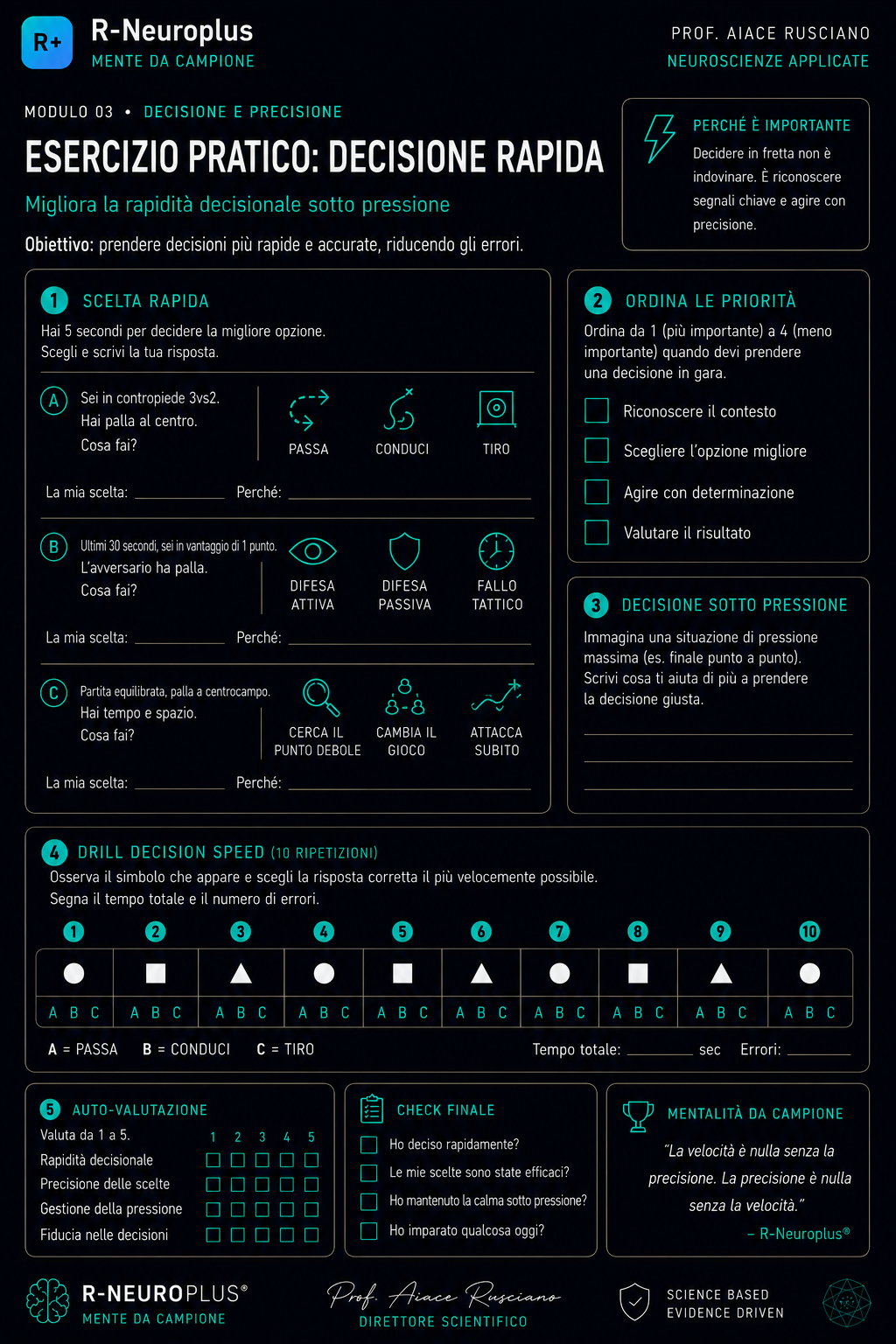 Modulo 3 · Decisione rapida e precisione